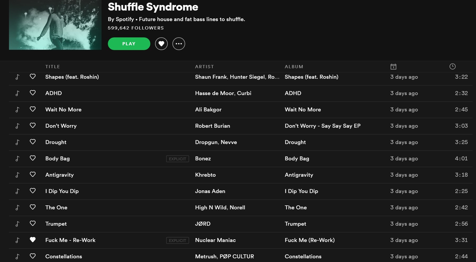 Nuclear Maniac track Fuck Me reached over 300 000 streams! | MojoHeadz Records | We don't fake it - we make it!